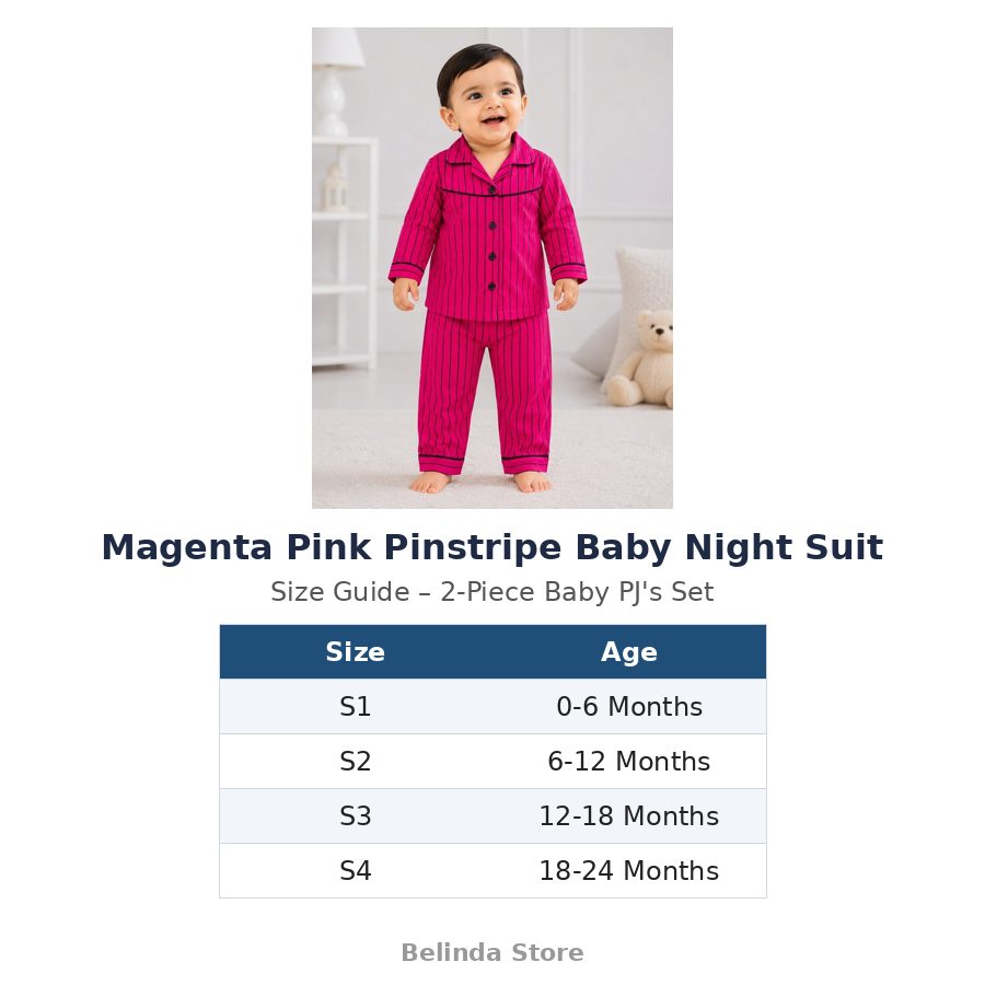 Magenta Pink Pinstripe Baby Night Suit size guide 0-24 months – Belinda Store