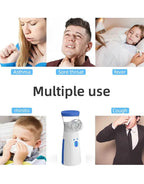 Mesh Nebulizer for Baby – Portable Silent Atomizer for Home 