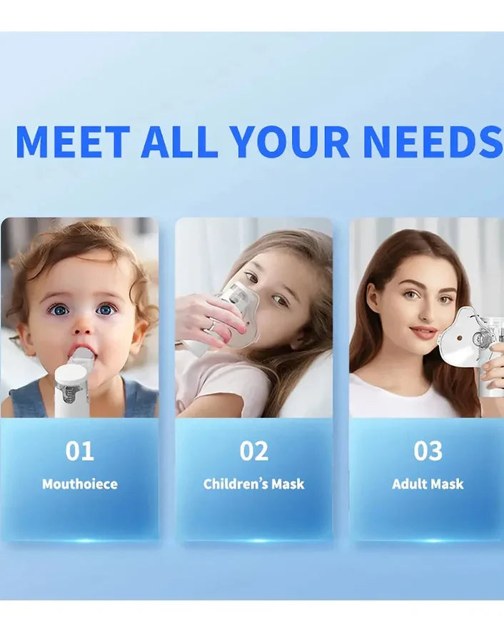 Mesh Nebulizer for Baby – Portable Silent Atomizer for Home 